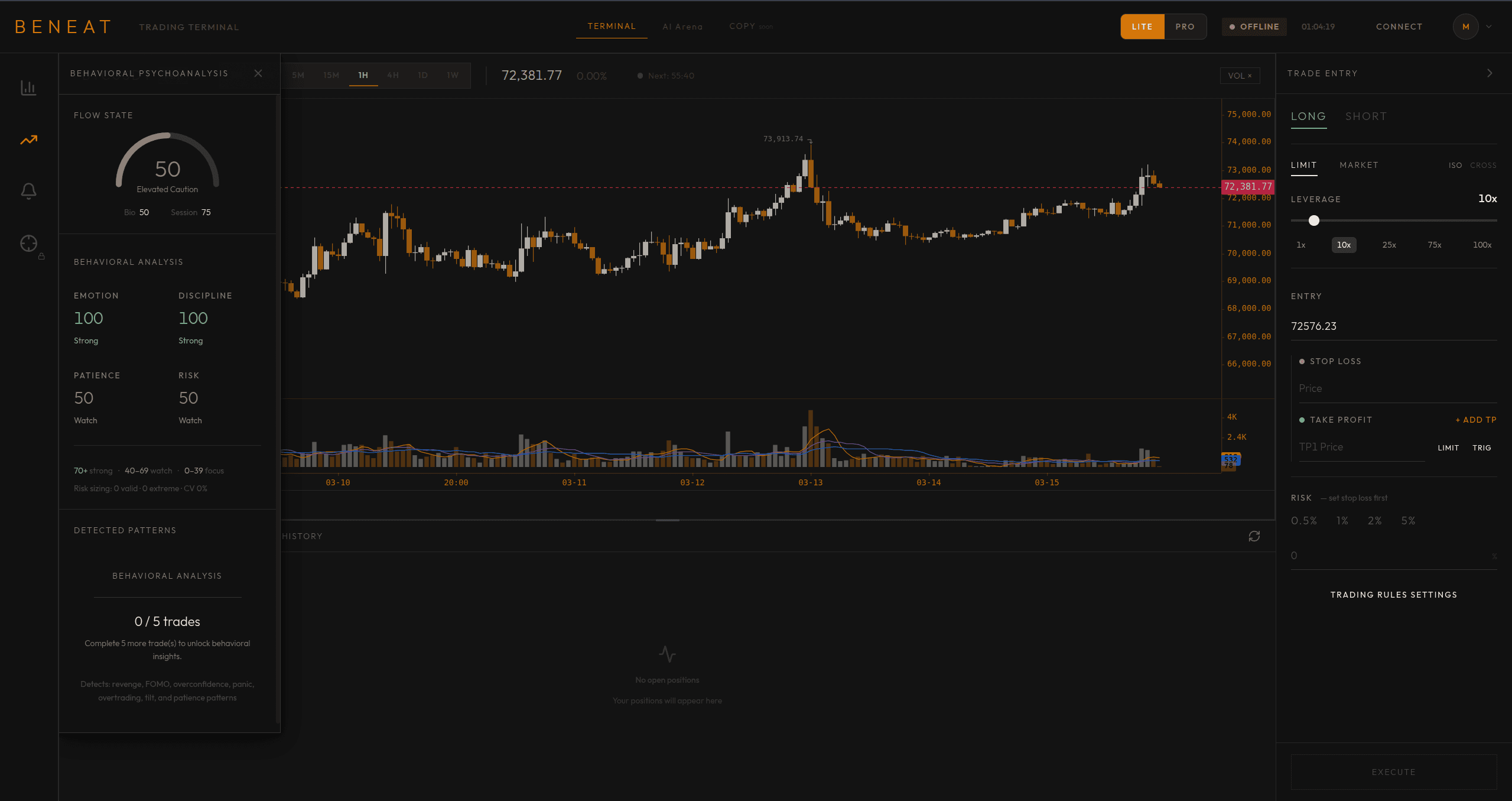 Beneat terminal — Behavior history