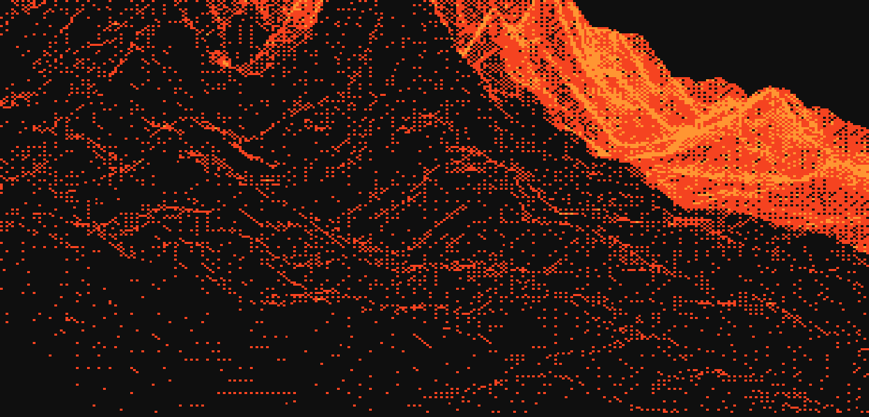 Beneat behavioral analysis visualization