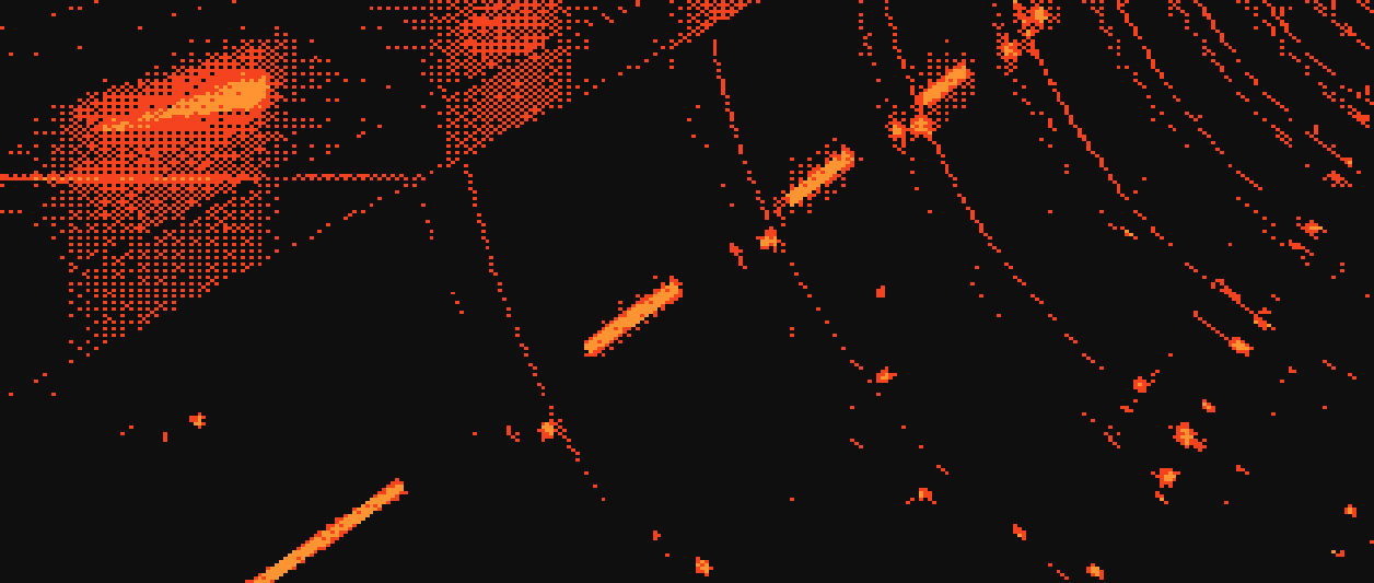 Unified Execution visualization
